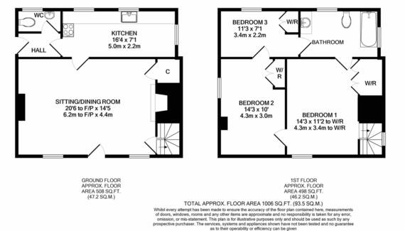 Laundry Cottage - Gallery